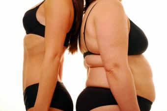 Obezitatea: cauze, consecinte si remedii naturale