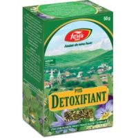 Ceai detoxifiant… FARES