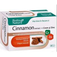 Cinnamon extract+crom si zinc 