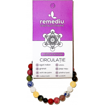 Circulatie bratara din cristale 1 gr REMEDIU