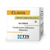 Clavos, crema keratolitica… TIS