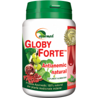 Globy forte